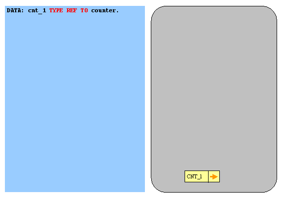 Diese Grafik wird im zugeh&ouml;rigen Text erkl&auml;rt