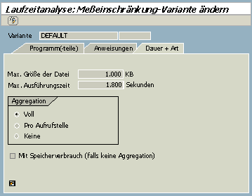 Diese Grafik wird im zugeh&ouml;rigen Text erkl&auml;rt