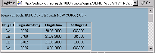Diese Grafik wird im zugeh&ouml;rigen Text erkl&auml;rt
