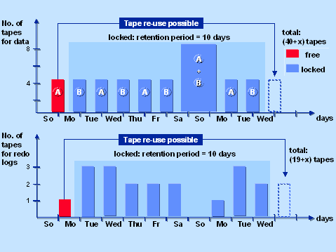 This graphic is explained in the accompanying text