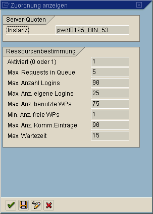 Diese Grafik wird im zugeh&ouml;rigen Text erkl&auml;rt