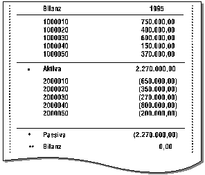 Diese Grafik wird im zugeh&ouml;rigen Text erkl&auml;rt