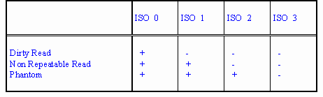 Diese Grafik wird im zugeh&ouml;rigen Text erkl&auml;rt
