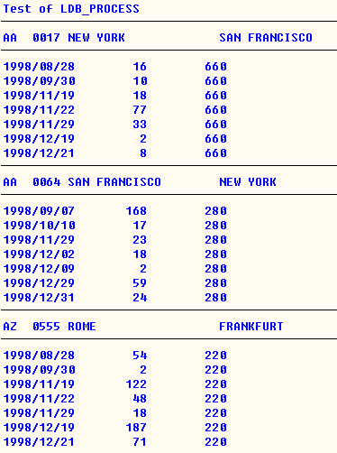 Diese Grafik wird im zugeh&ouml;rigen Text erkl&auml;rt