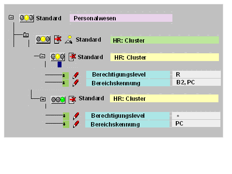 Diese Grafik wird im zugeh&ouml;rigen Text erkl&auml;rt