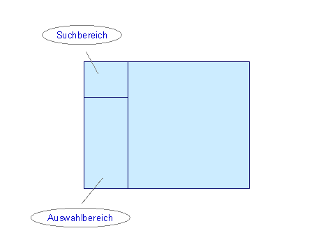 Diese Grafik wird im zugehörigen Text erklärt
