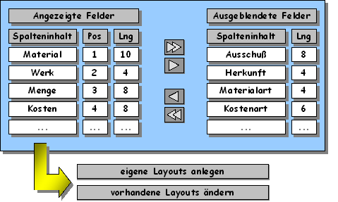 Diese Grafik wird im zugeh&ouml;rigen Text erkl&auml;rt