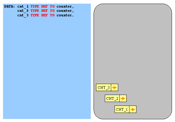 Diese Grafik wird im zugeh&ouml;rigen Text erkl&auml;rt