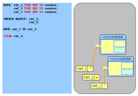Diese Grafik wird im zugeh&ouml;rigen Text erkl&auml;rt