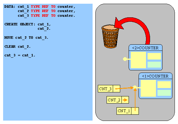 Diese Grafik wird im zugeh&ouml;rigen Text erkl&auml;rt