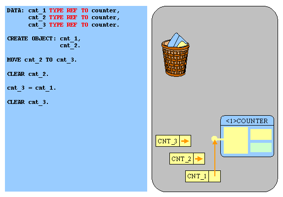 Diese Grafik wird im zugeh&ouml;rigen Text erkl&auml;rt