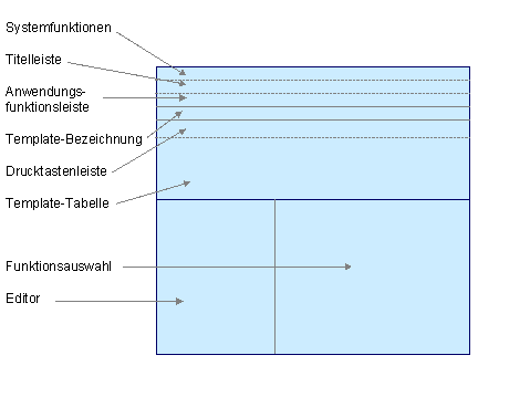 Diese Grafik wird im zugeh&ouml;rigen Text erkl&auml;rt