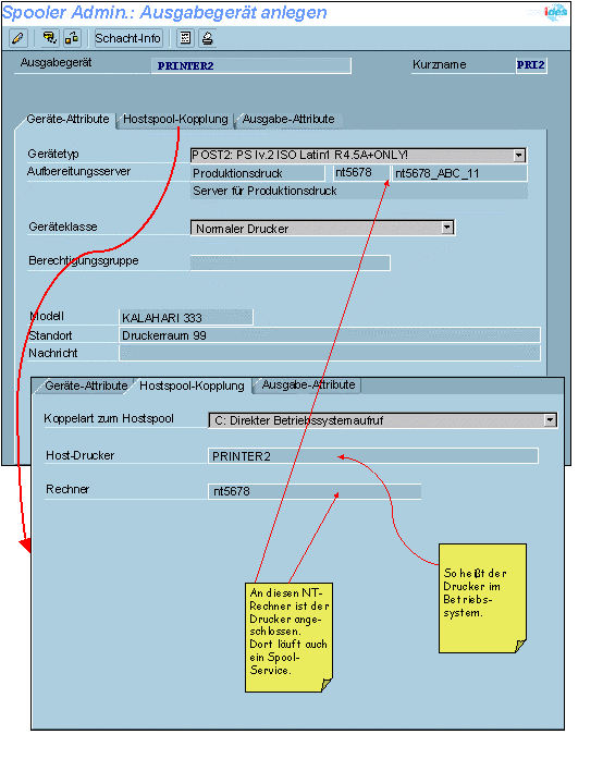 Diese Grafik wird im zugeh&ouml;rigen Text erkl&auml;rt