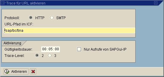 Diese Grafik wird im zugeh&ouml;rigen Text erkl&auml;rt