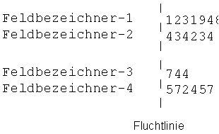 Diese Grafik wird im zugeh&ouml;rigen Text erkl&auml;rt