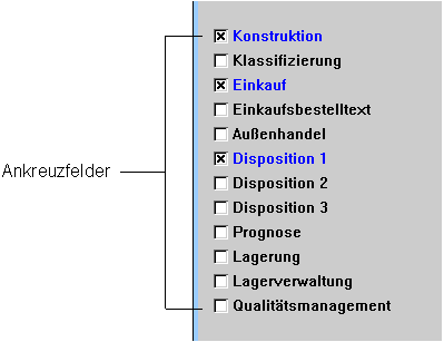 Diese Grafik wird im zugeh&ouml;rigen Text erkl&auml;rt