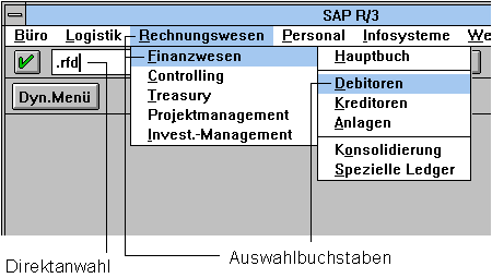 Diese Grafik wird im zugeh&ouml;rigen Text erkl&auml;rt