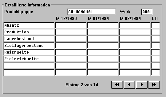 Diese Grafik wird im zugeh&ouml;rigen Text erkl&auml;rt