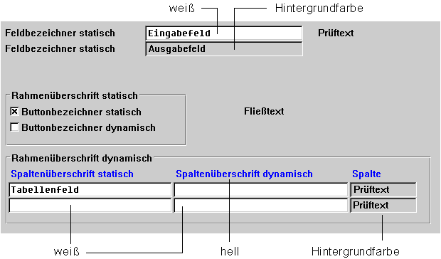 Diese Grafik wird im zugeh&ouml;rigen Text erkl&auml;rt