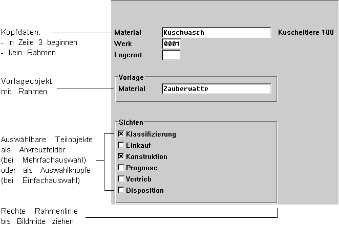 Diese Grafik wird im zugeh&ouml;rigen Text erkl&auml;rt