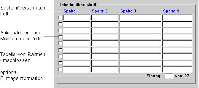Diese Grafik wird im zugeh&ouml;rigen Text erkl&auml;rt