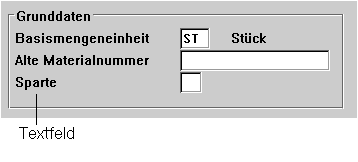 Diese Grafik wird im zugeh&ouml;rigen Text erkl&auml;rt