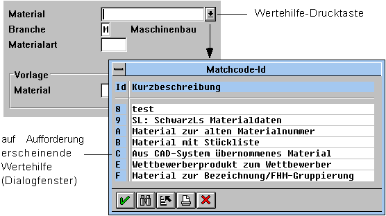 Diese Grafik wird im zugeh&ouml;rigen Text erkl&auml;rt