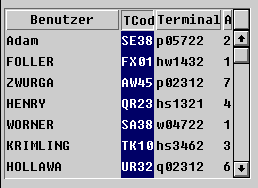 Diese Grafik wird im zugeh&ouml;rigen Text erkl&auml;rt