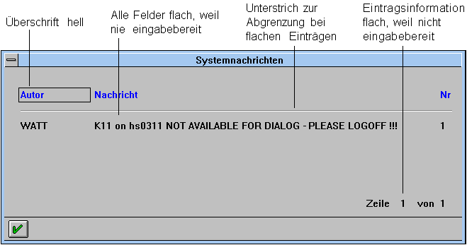 Diese Grafik wird im zugeh&ouml;rigen Text erkl&auml;rt