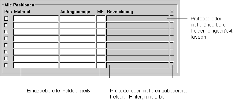 Diese Grafik wird im zugeh&ouml;rigen Text erkl&auml;rt