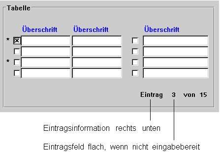 Diese Grafik wird im zugeh&ouml;rigen Text erkl&auml;rt
