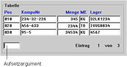 Diese Grafik wird im zugeh&ouml;rigen Text erkl&auml;rt