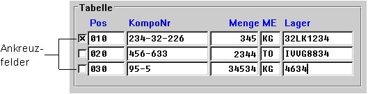 Diese Grafik wird im zugeh&ouml;rigen Text erkl&auml;rt