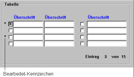 Diese Grafik wird im zugeh&ouml;rigen Text erkl&auml;rt