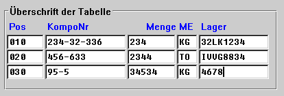 Diese Grafik wird im zugeh&ouml;rigen Text erkl&auml;rt