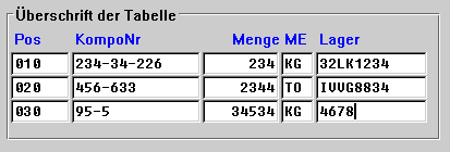Diese Grafik wird im zugeh&ouml;rigen Text erkl&auml;rt