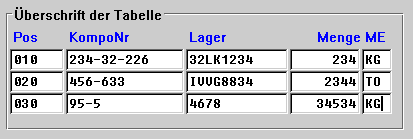 Diese Grafik wird im zugeh&ouml;rigen Text erkl&auml;rt