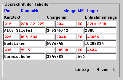 Diese Grafik wird im zugeh&ouml;rigen Text erkl&auml;rt