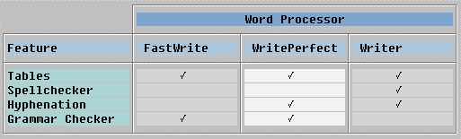 Diese Grafik wird im zugeh&ouml;rigen Text erkl&auml;rt