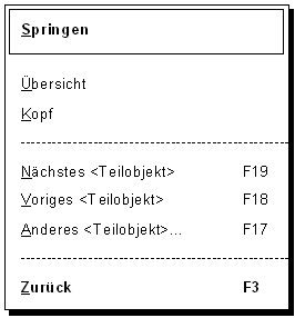 Diese Grafik wird im zugeh&ouml;rigen Text erkl&auml;rt