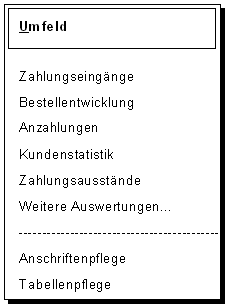 Diese Grafik wird im zugeh&ouml;rigen Text erkl&auml;rt