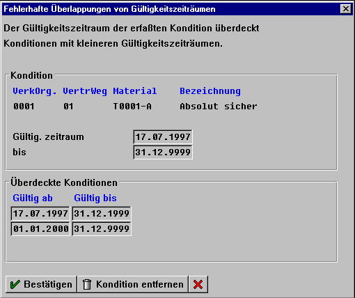 Diese Grafik wird im zugeh&ouml;rigen Text erkl&auml;rt