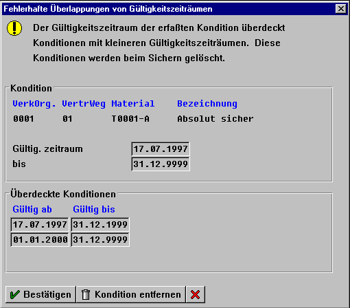 Diese Grafik wird im zugeh&ouml;rigen Text erkl&auml;rt