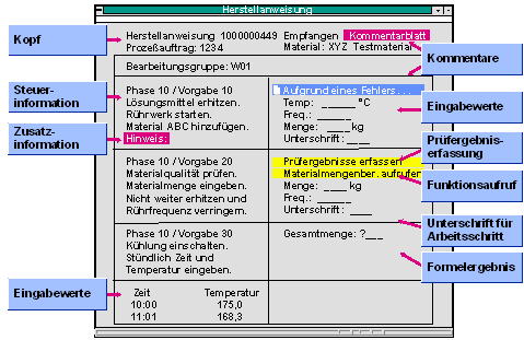 Diese Grafik wird im zugeh&ouml;rigen Text erkl&auml;rt