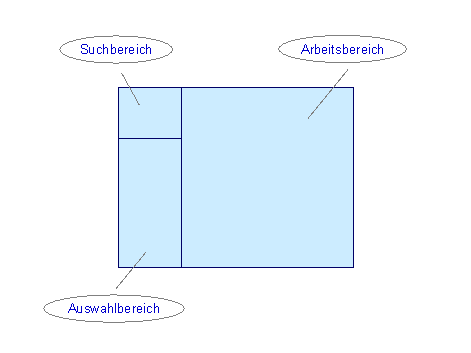 Diese Grafik wird im zugeh&ouml;rigen Text erkl&auml;rt
