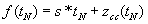 Diese Grafik wird im zugeh&ouml;rigen Text erkl&auml;rt
