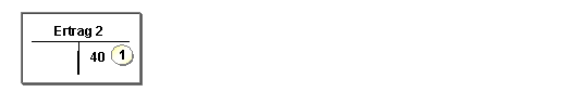 Diese Grafik wird im zugeh&ouml;rigen Text erkl&auml;rt