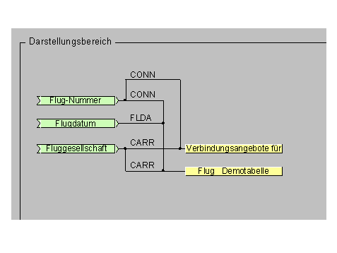 Diese Grafik wird im zugehörigen Text erklärt