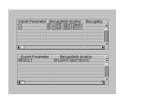 Diese Grafik wird im zugeh&ouml;rigen Text erkl&auml;rt