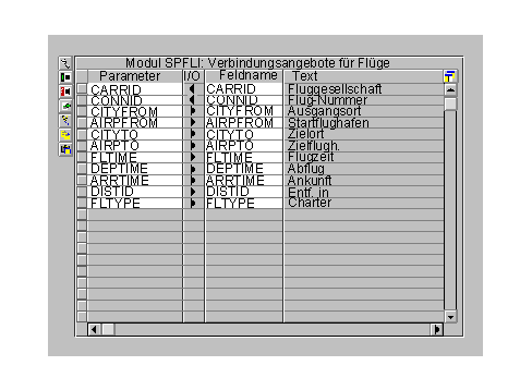 Diese Grafik wird im zugeh&ouml;rigen Text erkl&auml;rt